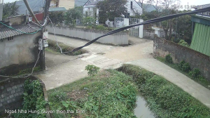 Caméra IP - Vietnam