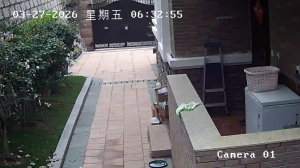 Caméra IP - People's Republic of China