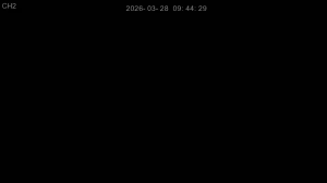 Caméra IP - Corea del Sud