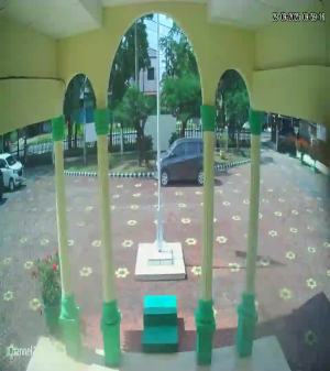 Caméra IP - Indonesia