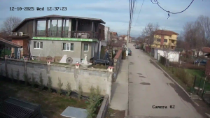 Caméra IP - Bulgaria