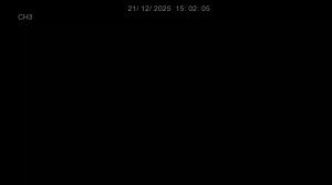 Caméra IP - United Kingdom