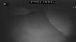 Caméra IP - United States of America