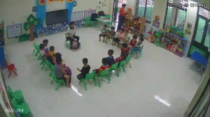 Caméra IP - Vietnam