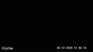 Caméra IP - Alemania