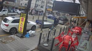 Caméra IP - Südkorea