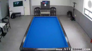 Caméra IP - República de Corea