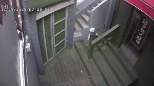 Caméra IP - República de Corea