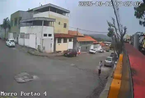Caméra IP - Brasil