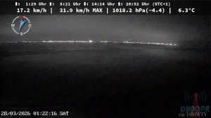 Caméra IP - Alemania