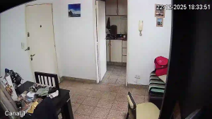 Caméra IP - Argentina