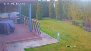 Caméra IP - Bulgaria