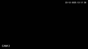 Caméra IP - Russian Federation