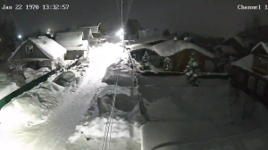 Caméra IP - Russian Federation