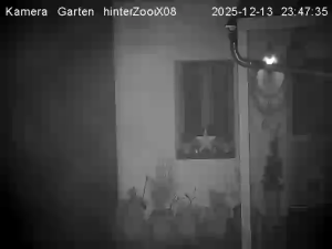 Caméra IP - Alemania