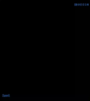 Caméra IP - Vietnam