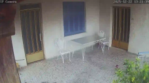 Caméra IP - Griechenland