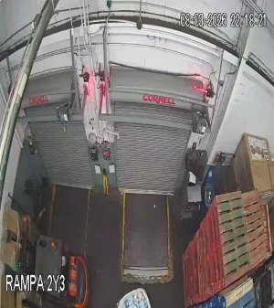 Caméra IP - Guatemala