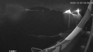 Caméra IP - Corea del Sud