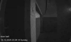 Caméra IP - Australie