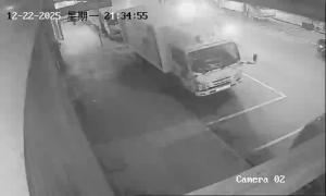 Caméra IP - Hong Kong