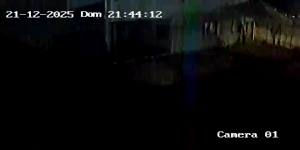 Caméra IP - Brasilien