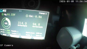 Caméra IP - Regno Unito