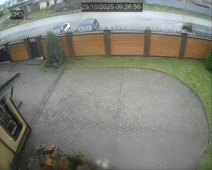 Caméra IP - Russian Federation