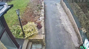 Caméra IP - United Kingdom