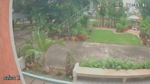 Caméra IP - Thailandia