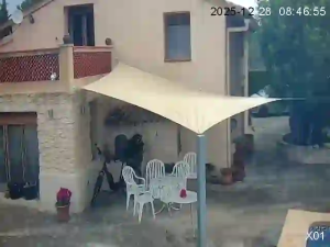 Caméra IP - España