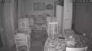 Caméra IP - Espagne