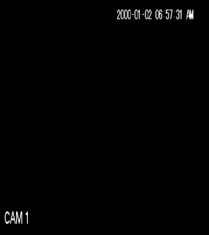 Caméra IP - India
