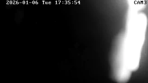 Caméra IP - United Kingdom