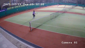 Caméra IP - Südkorea