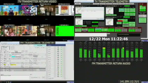 Caméra IP - Stati Uniti d'America