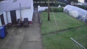 Caméra IP - United Kingdom