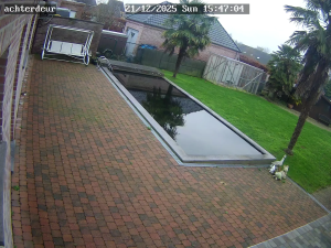 Caméra IP - Belgien