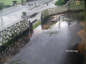 Caméra IP - Philippines