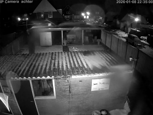 Caméra IP - Pays-Bas