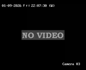 Caméra IP - United Kingdom