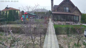 Caméra IP - Türkiye