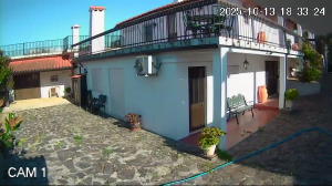 Caméra IP - Portugal