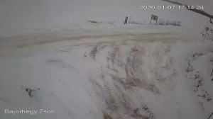 Caméra IP - Hungary