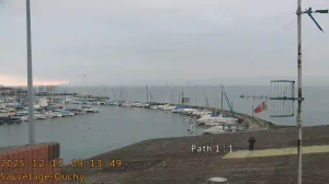 Caméra IP - Schweiz