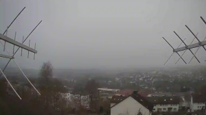 Caméra IP - Germany