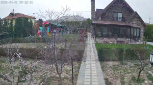 Caméra IP - Türkiye