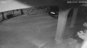 Caméra IP - Pologne