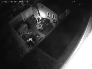 Caméra IP - Pays-Bas