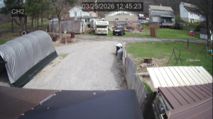 Caméra IP - United States of America